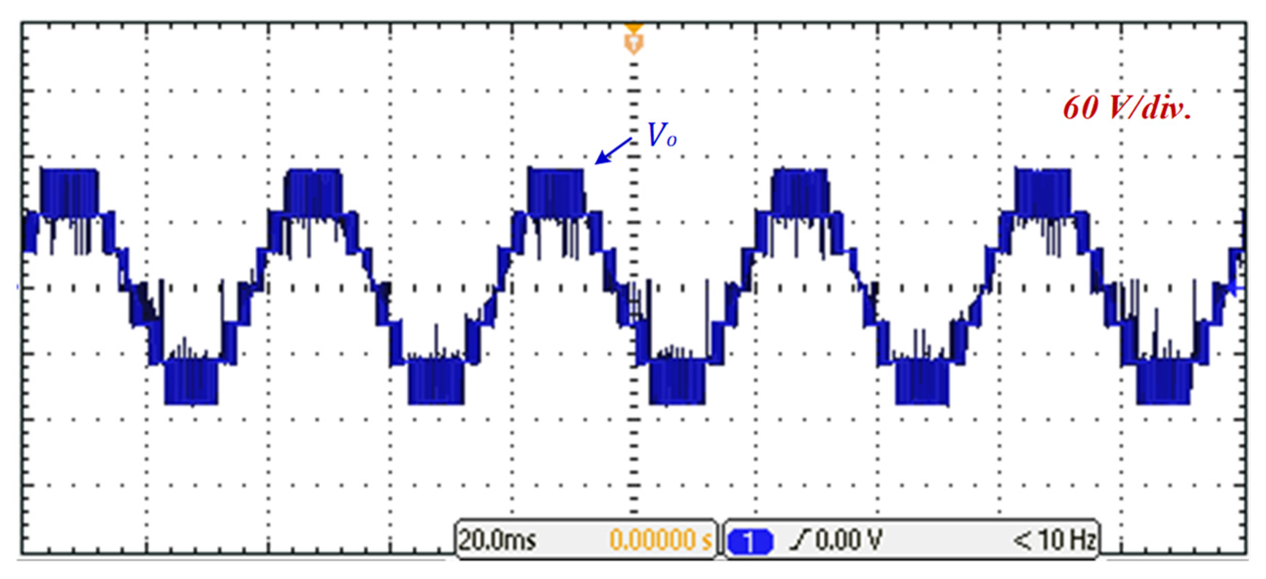 Energies 14 02718 g016 Energies 14 02718 g016