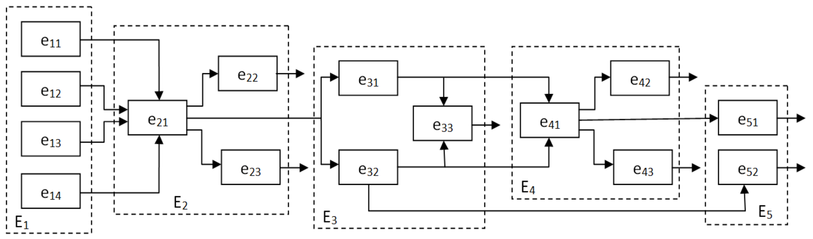 Energies 14 02719 g006