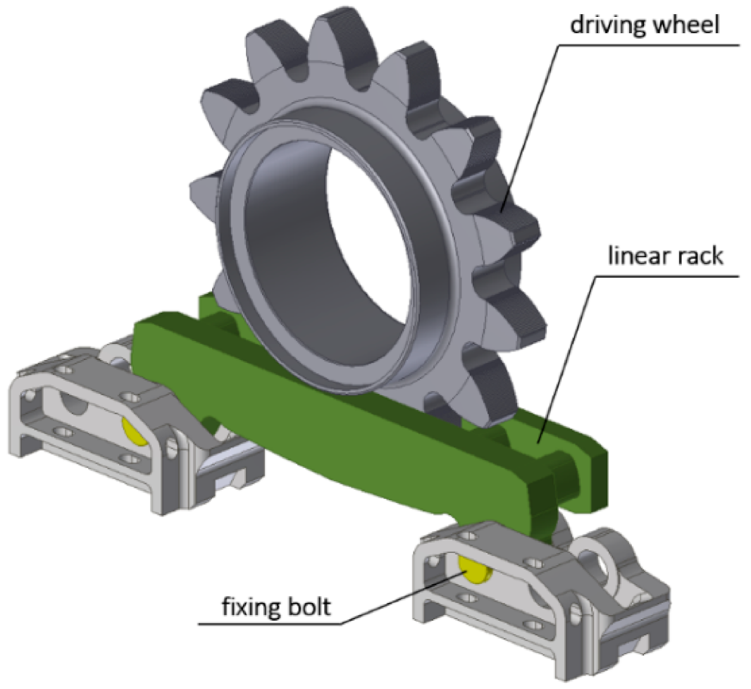 Energies 14 02720 g001