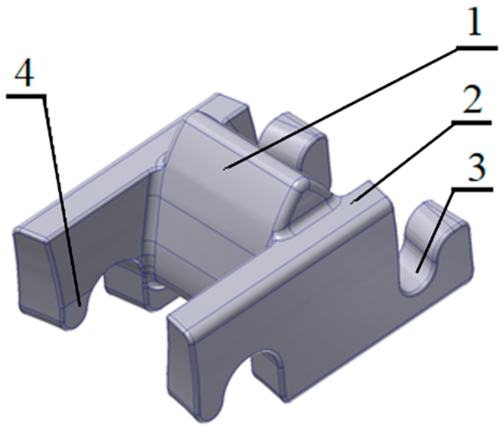 Energies 14 02720 g005