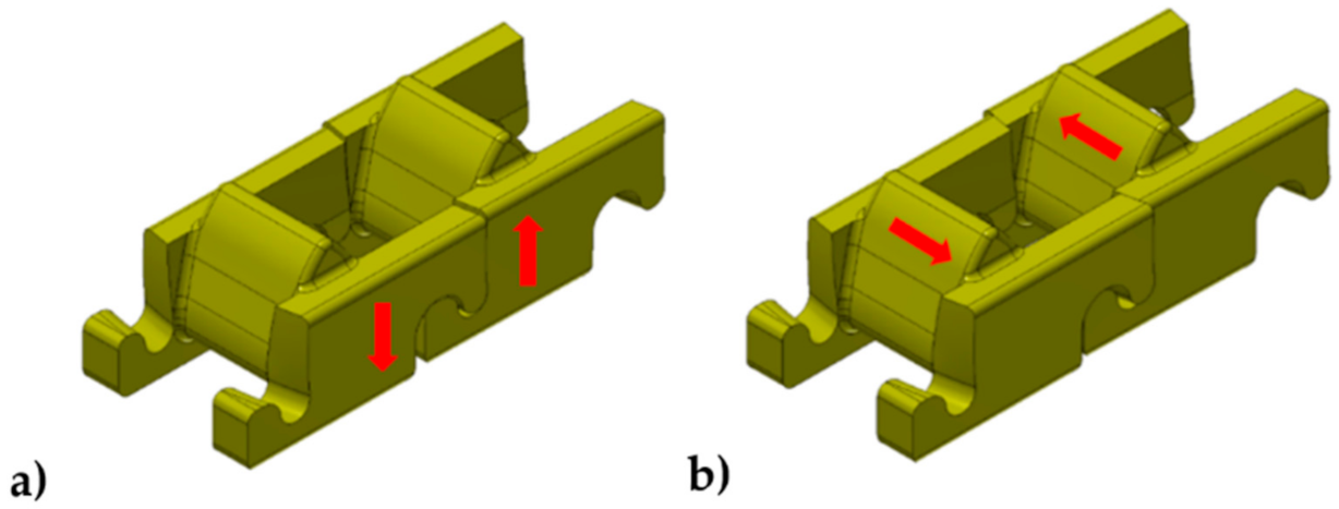 Energies 14 02720 g006