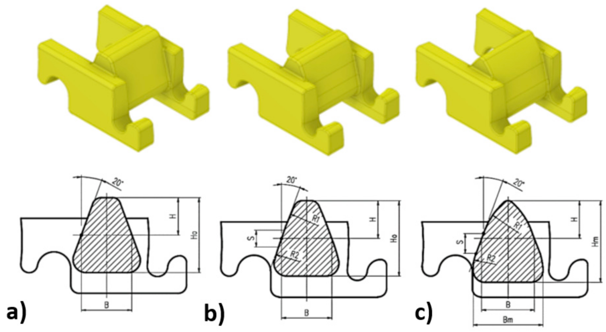 Energies 14 02720 g009