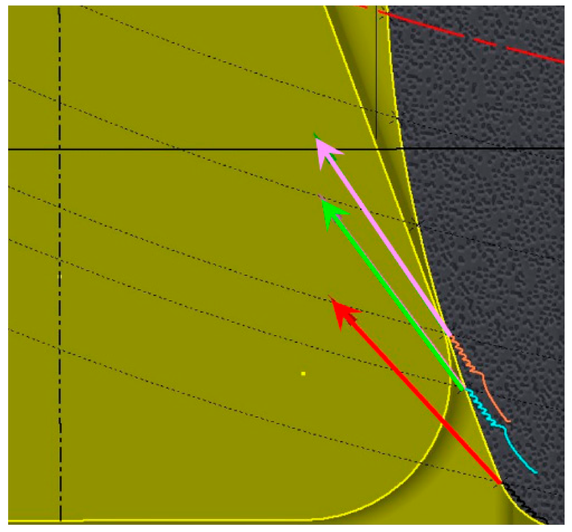 Energies 14 02720 g011