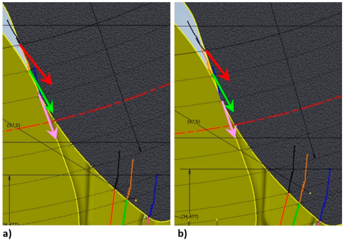 Energies 14 02720 g014