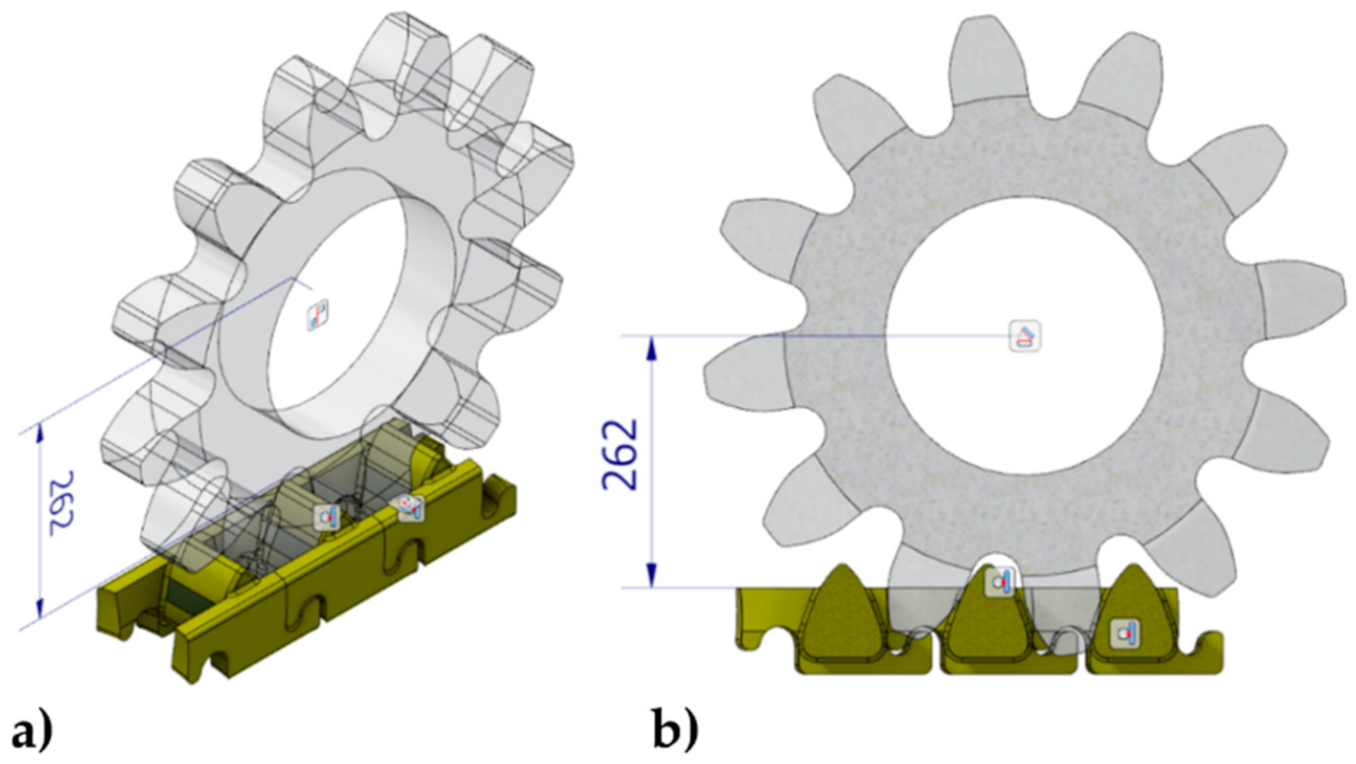 Energies 14 02720 g016