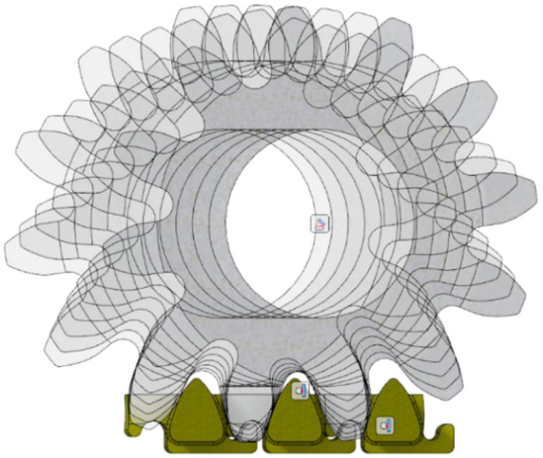 Energies 14 02720 g017