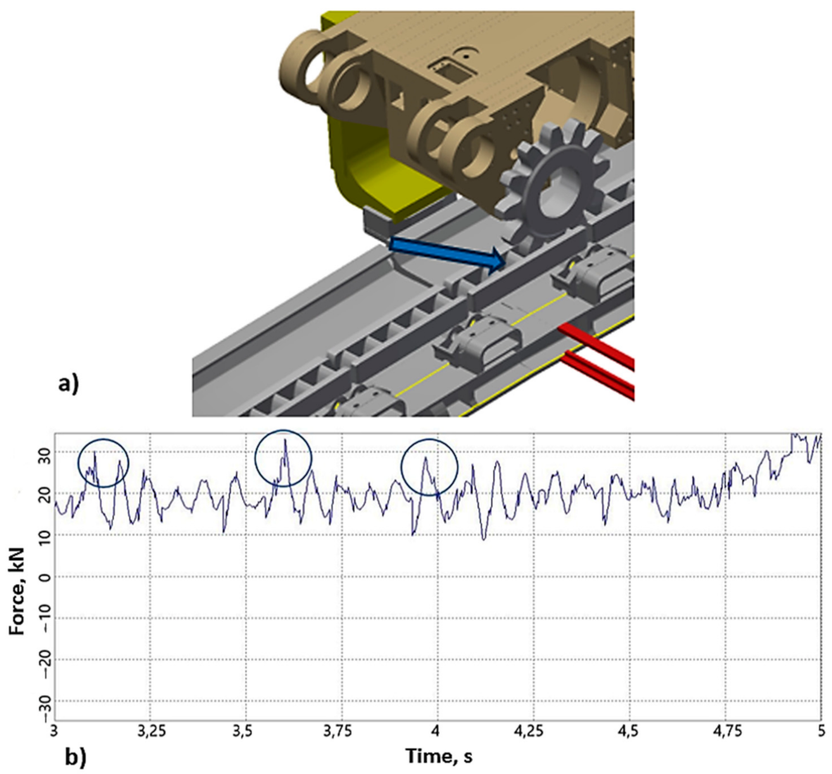Energies 14 02720 g023