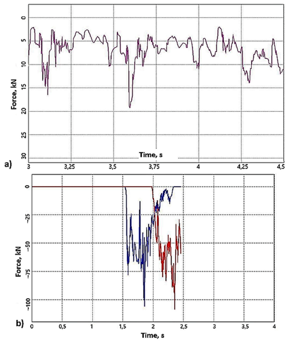 Energies 14 02720 g026
