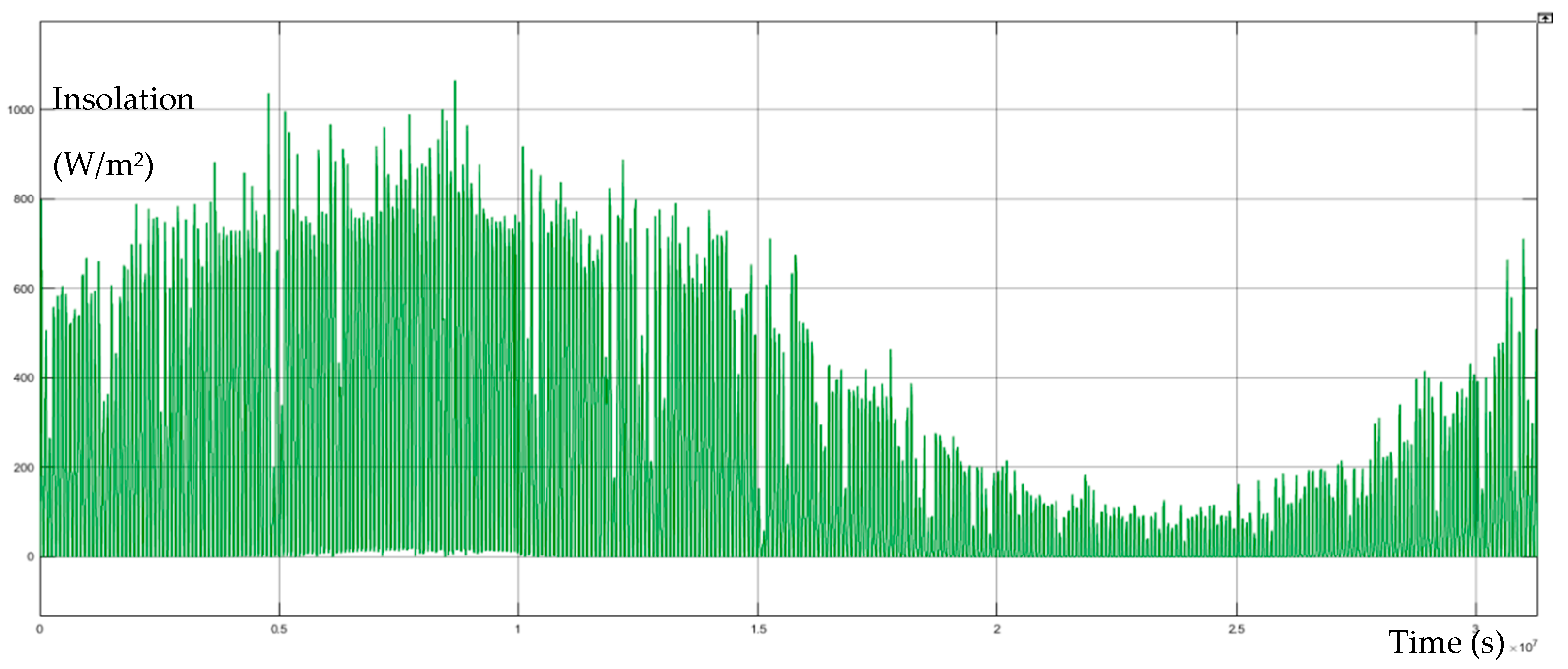 Energies 14 02722 g001 Energies 14 02722 g001