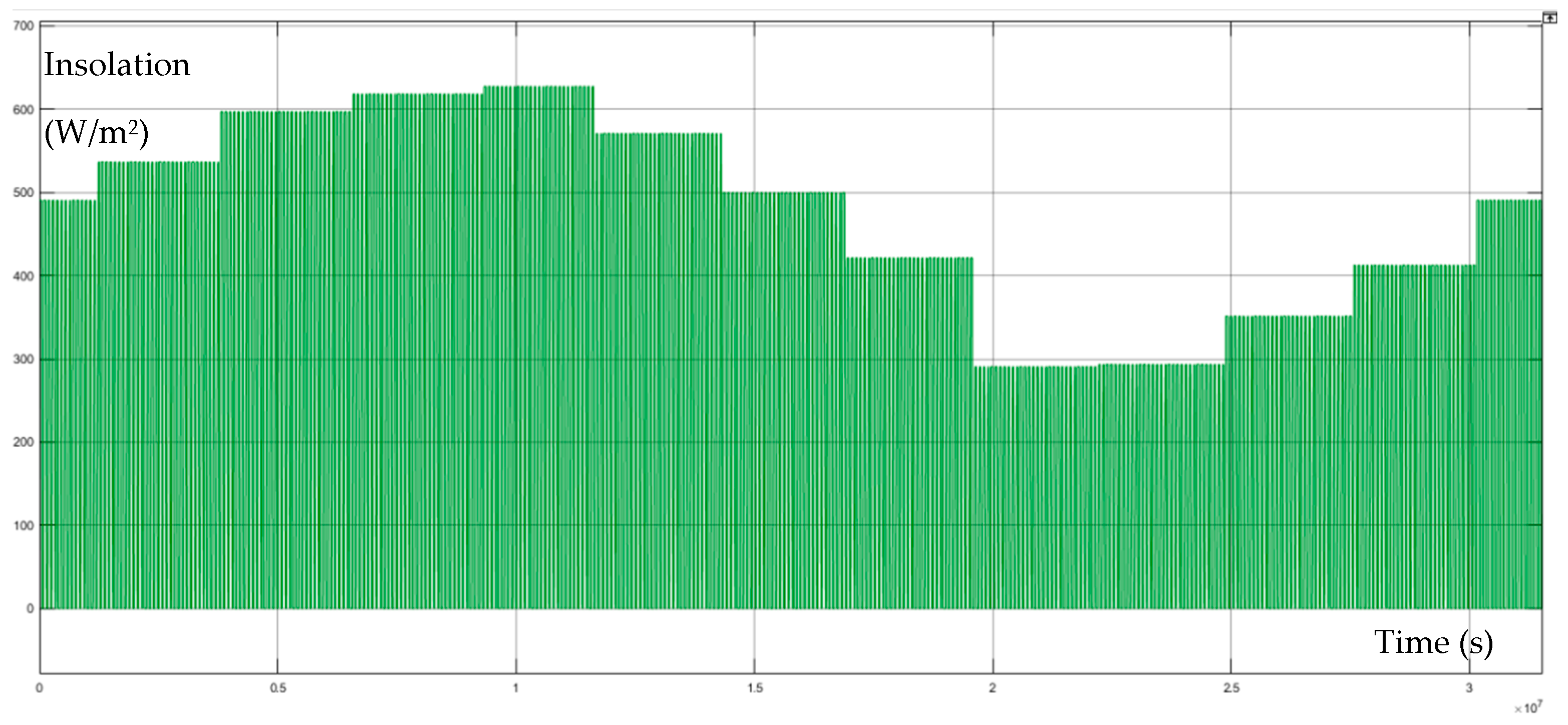 Energies 14 02722 g002 Energies 14 02722 g002