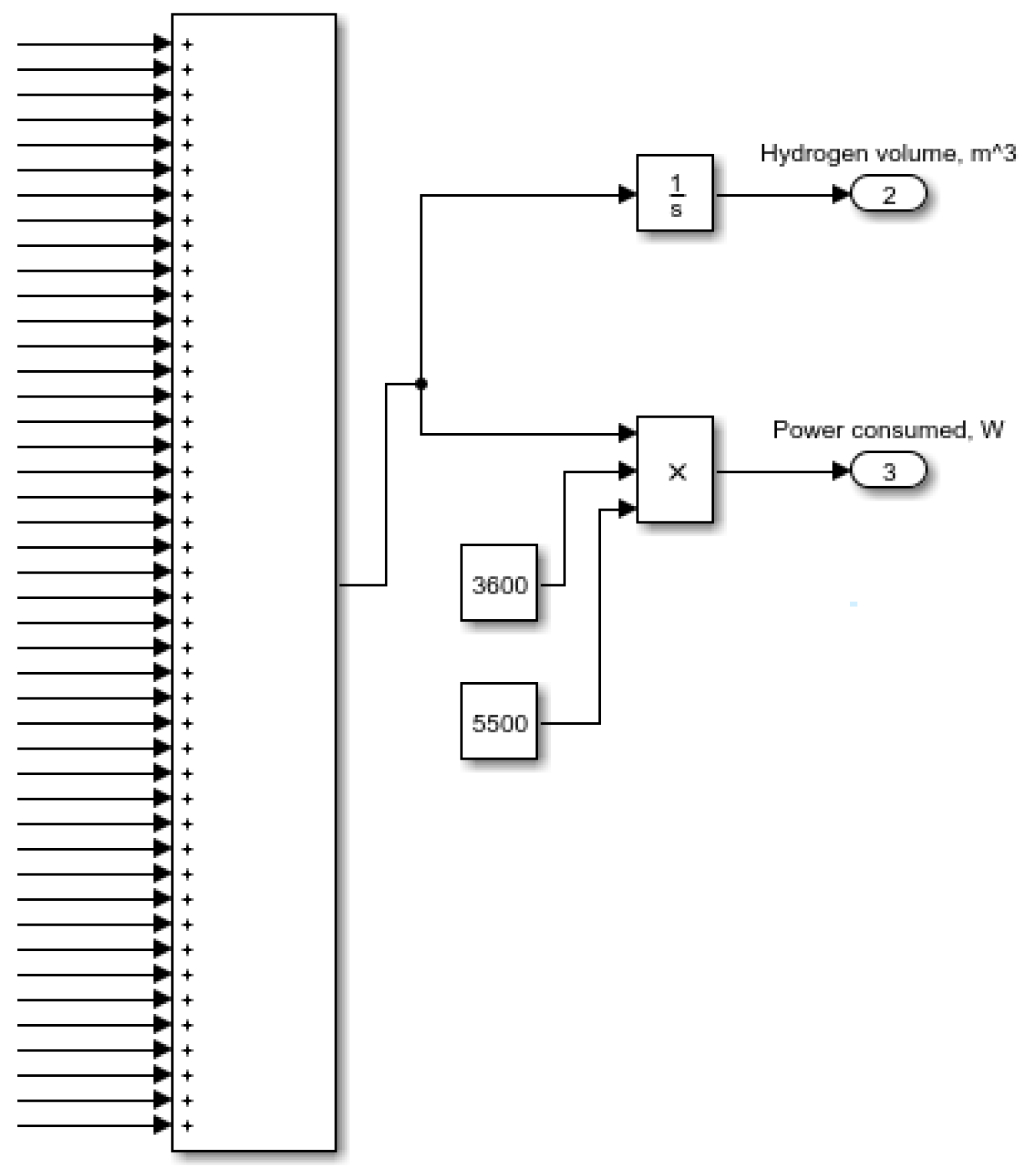 Energies 14 02722 g009 Energies 14 02722 g009