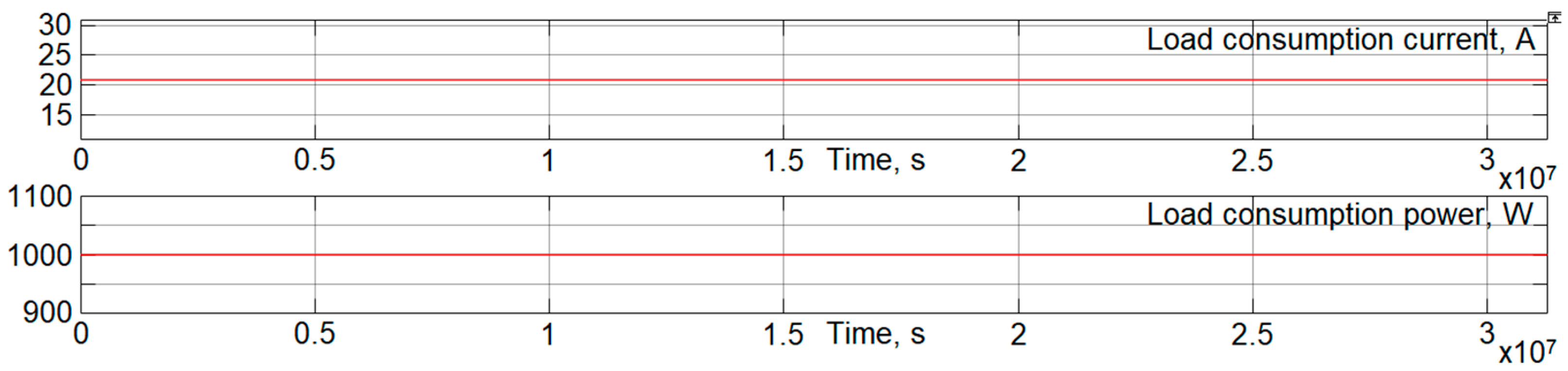 Energies 14 02722 g016 Energies 14 02722 g016