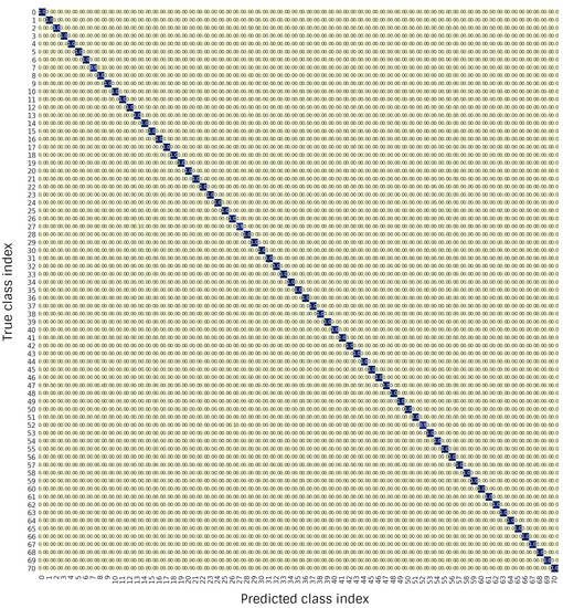 Energies 14 02726 g0a2