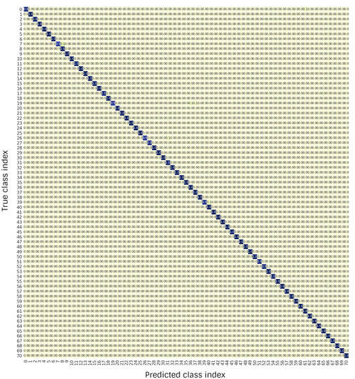 Energies 14 02726 g0a3
