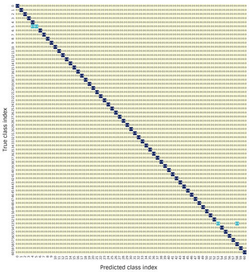 Energies 14 02726 g0a4