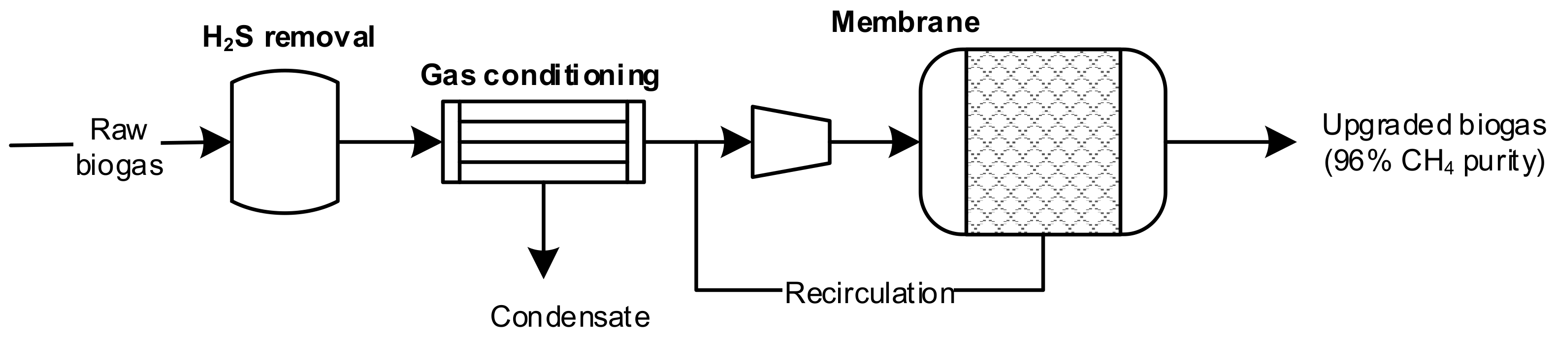 Energies 14 02742 g009