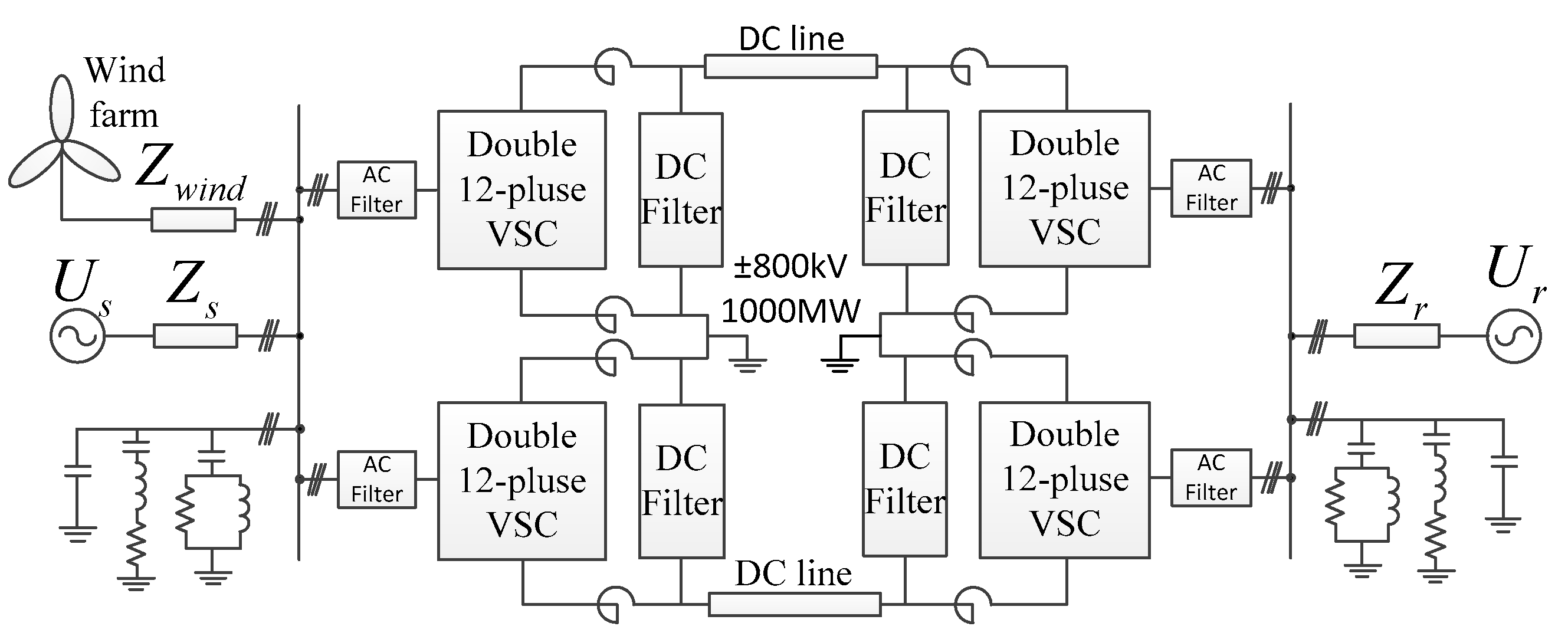 Energies 14 02743 g013