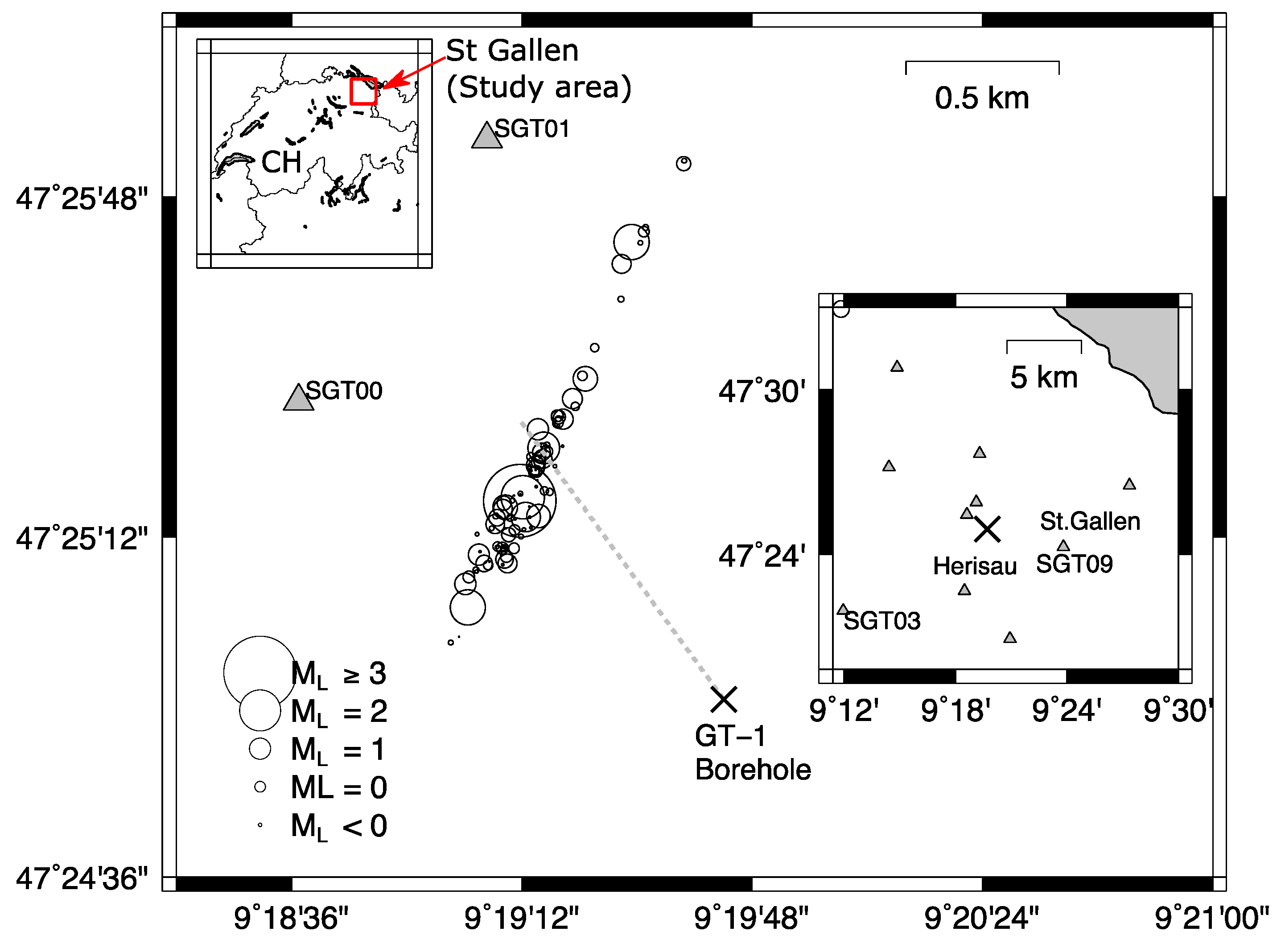 Energies 14 02747 g001 Energies 14 02747 g001