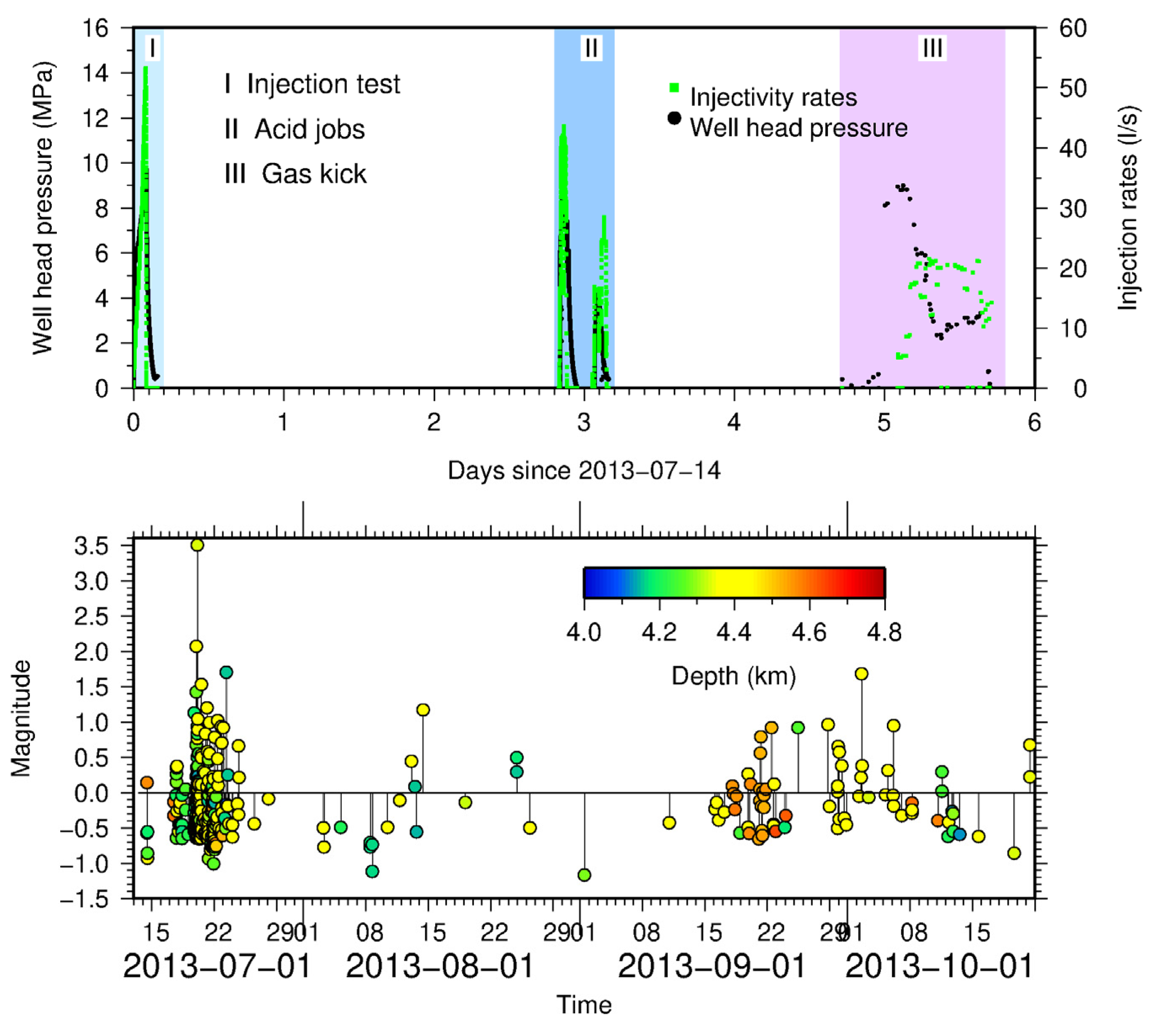 Energies 14 02747 g002 Energies 14 02747 g002