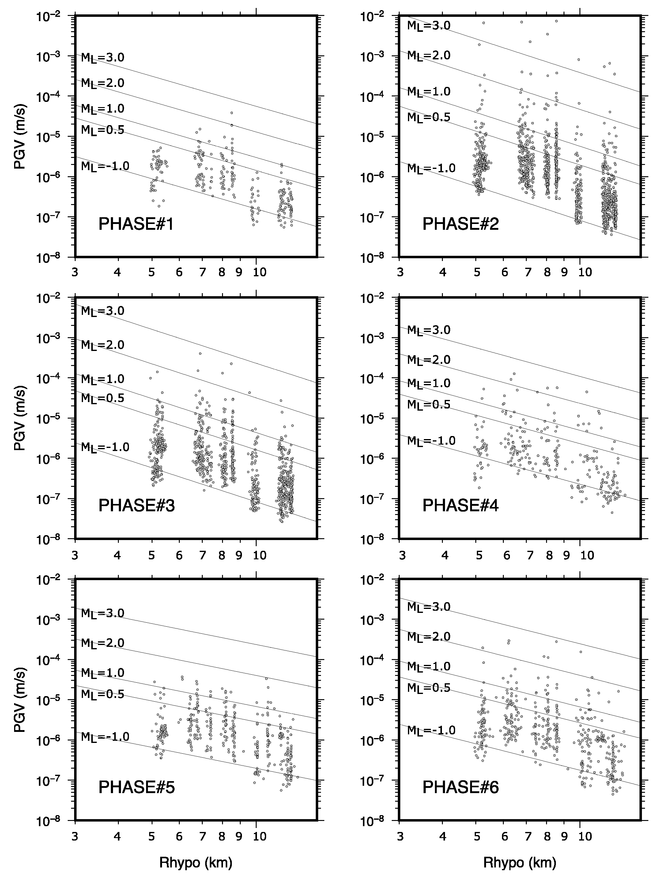 Energies 14 02747 g003 Energies 14 02747 g003