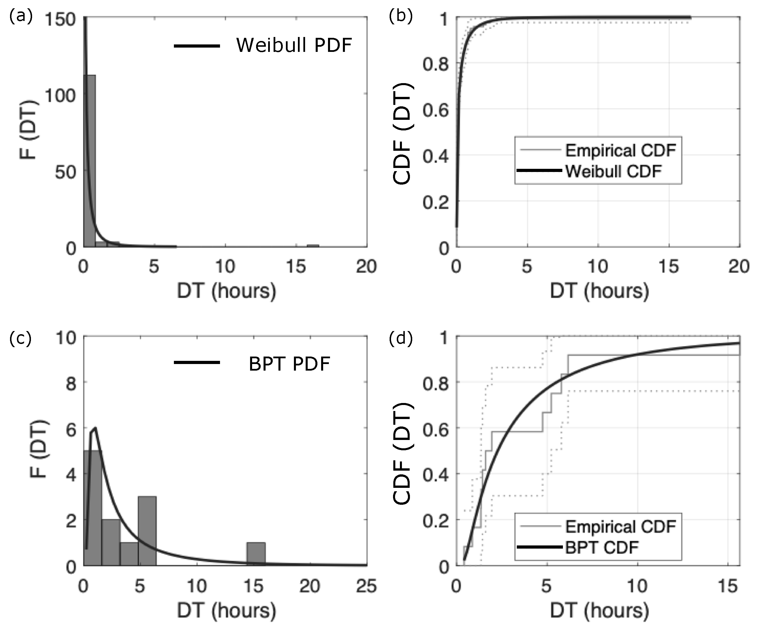 Energies 14 02747 g004 Energies 14 02747 g004