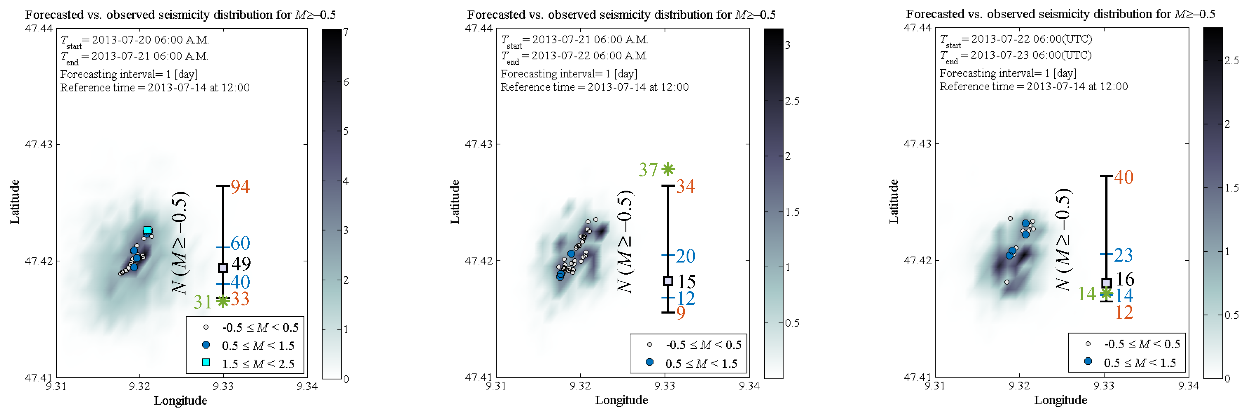 Energies 14 02747 g006 Energies 14 02747 g006