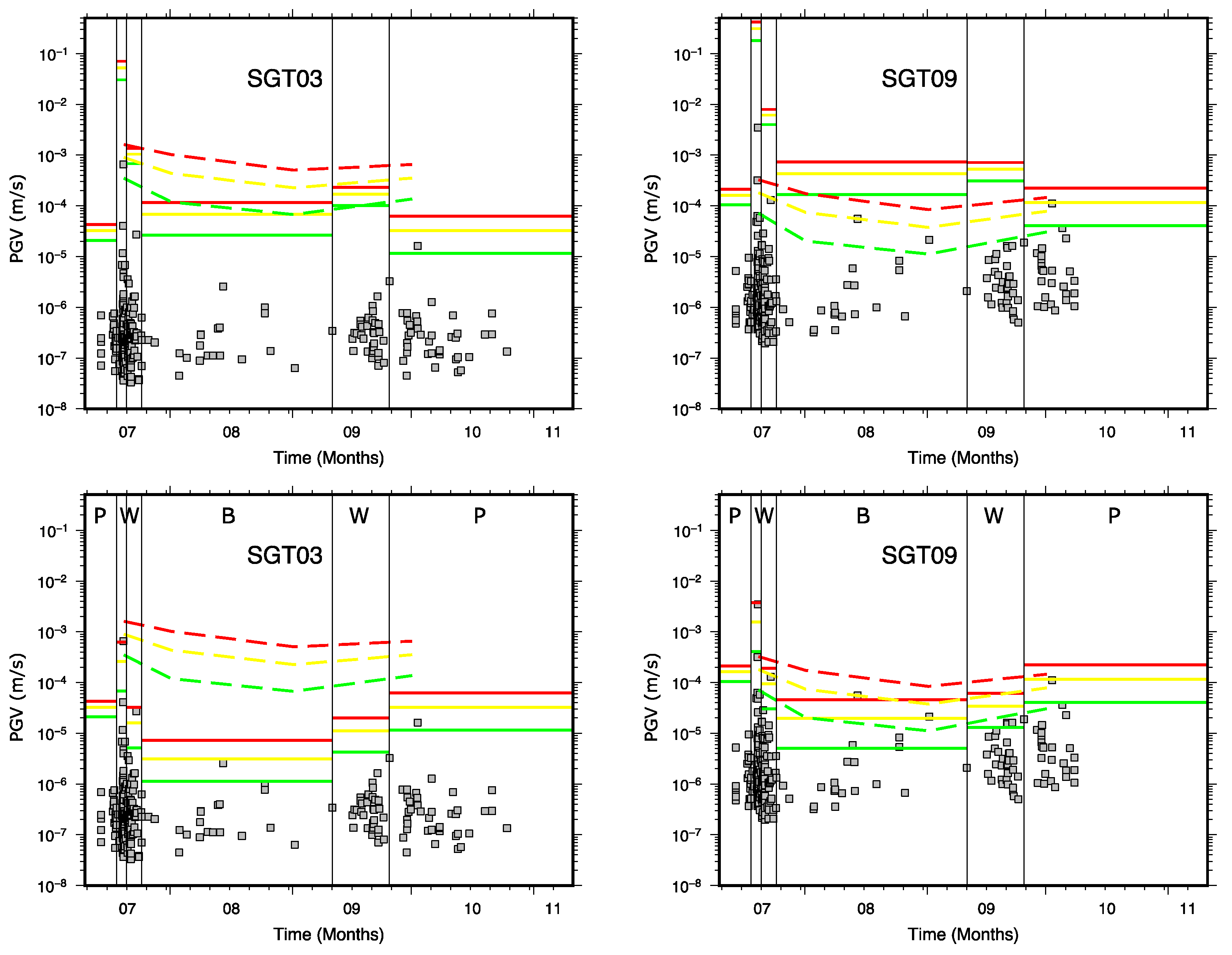Energies 14 02747 g007 Energies 14 02747 g007