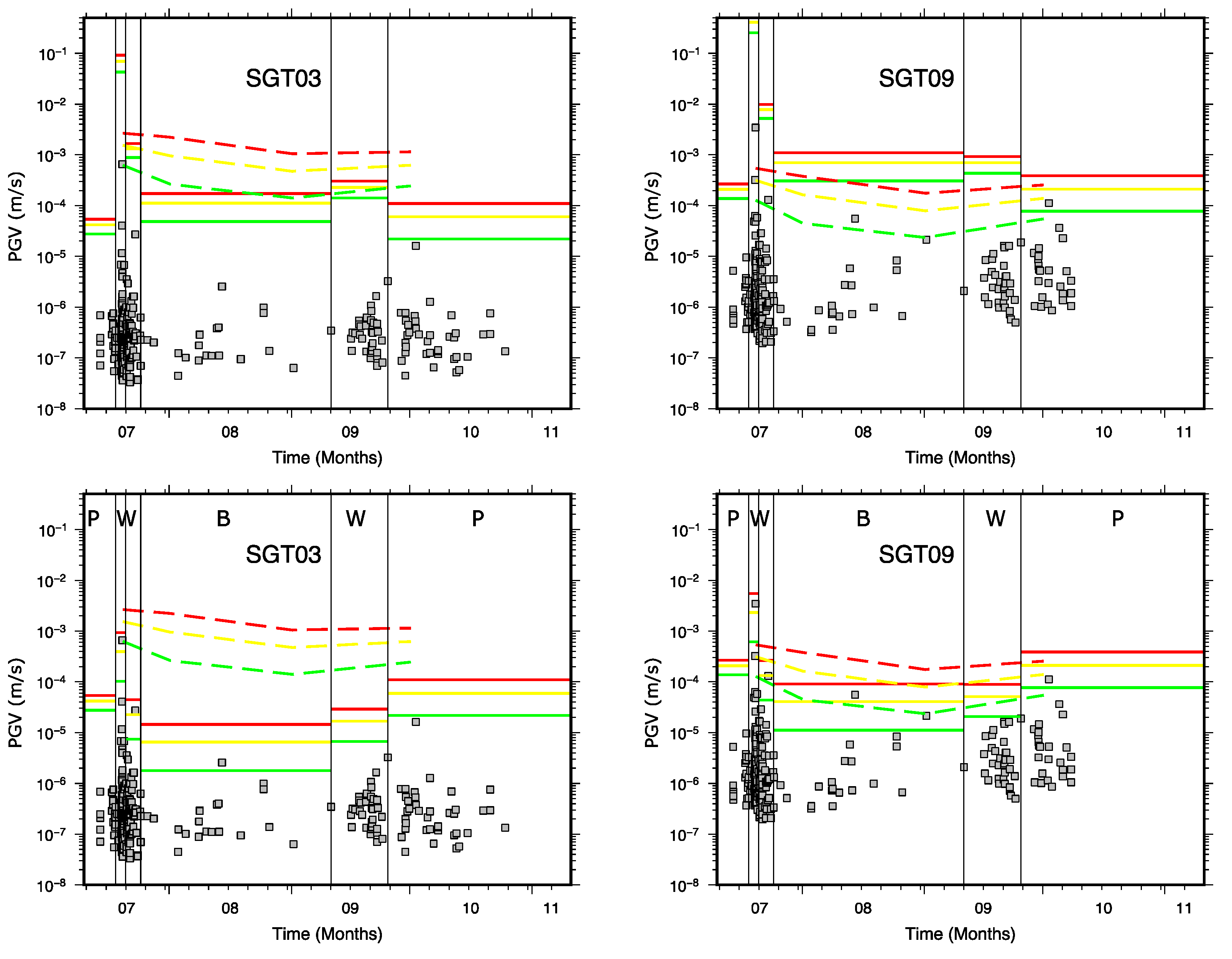 Energies 14 02747 g008 Energies 14 02747 g008