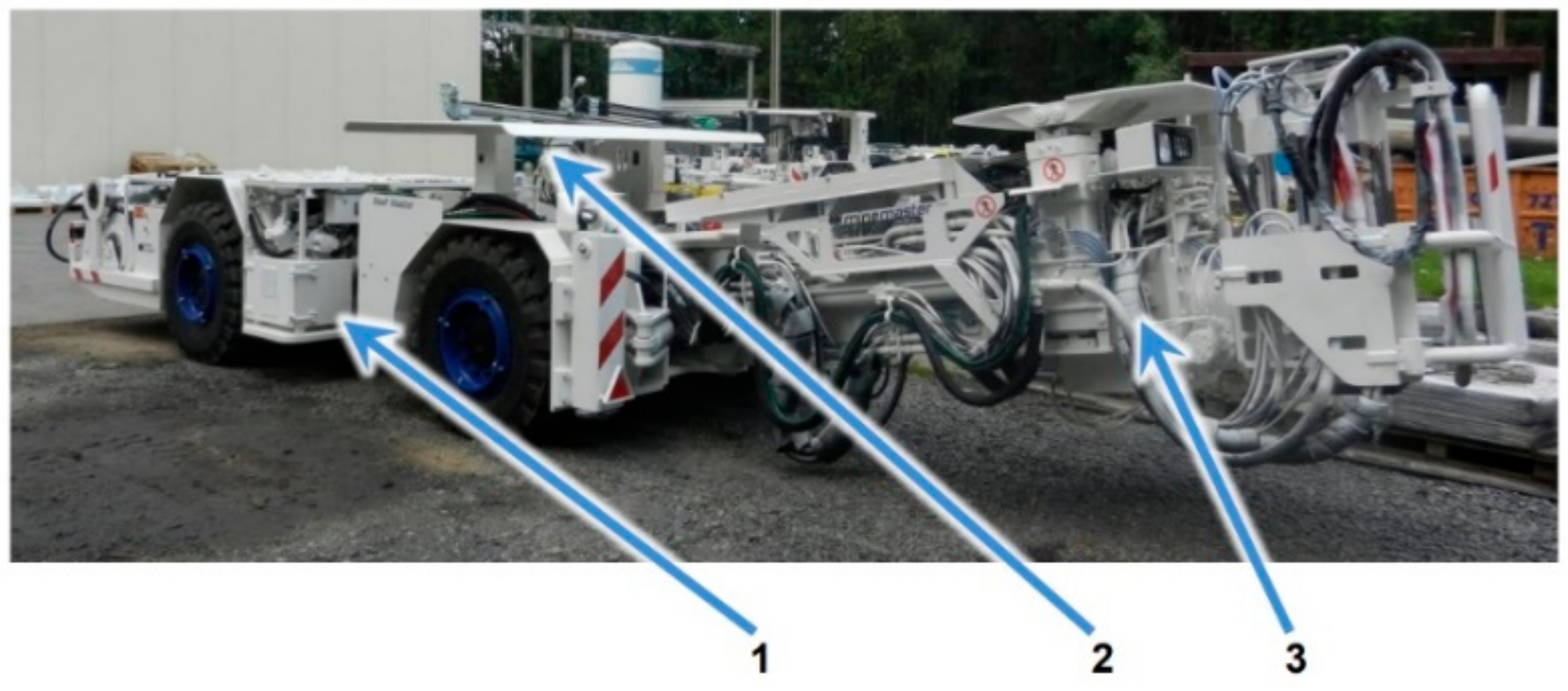 Energies 14 02748 g004 Energies 14 02748 g004