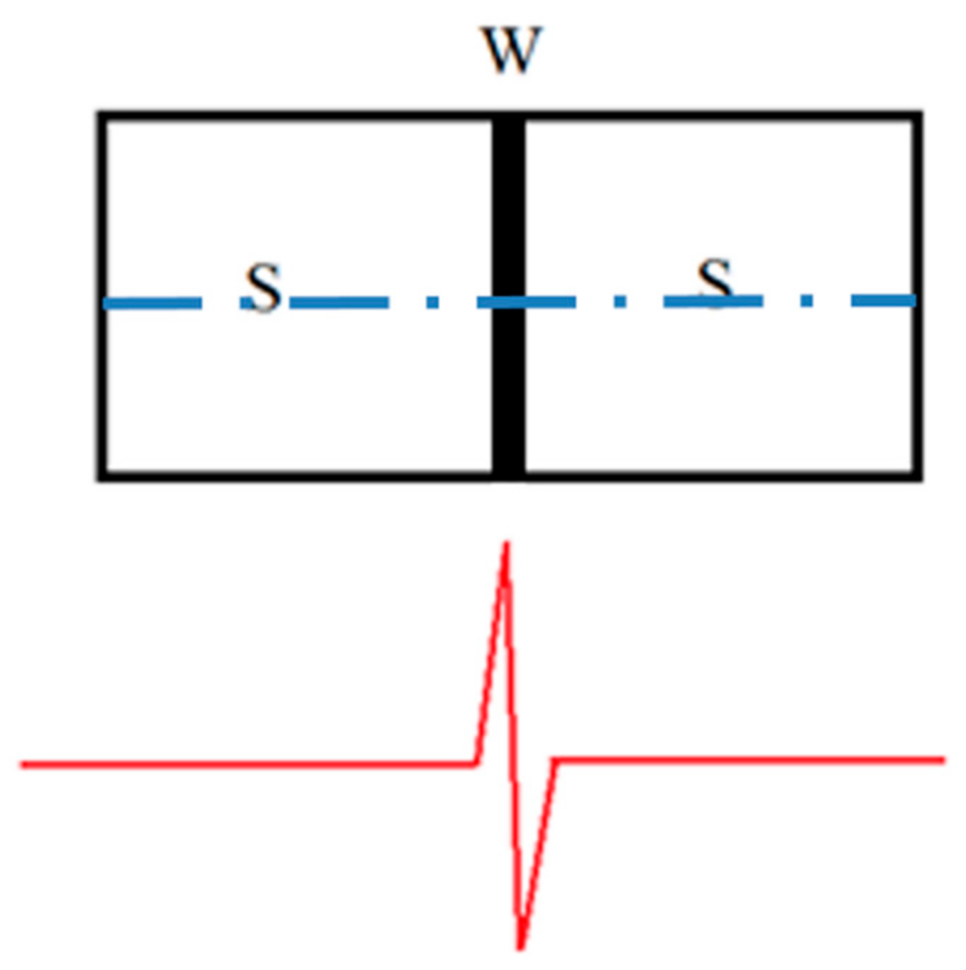 Energies 14 02748 g007 Energies 14 02748 g007