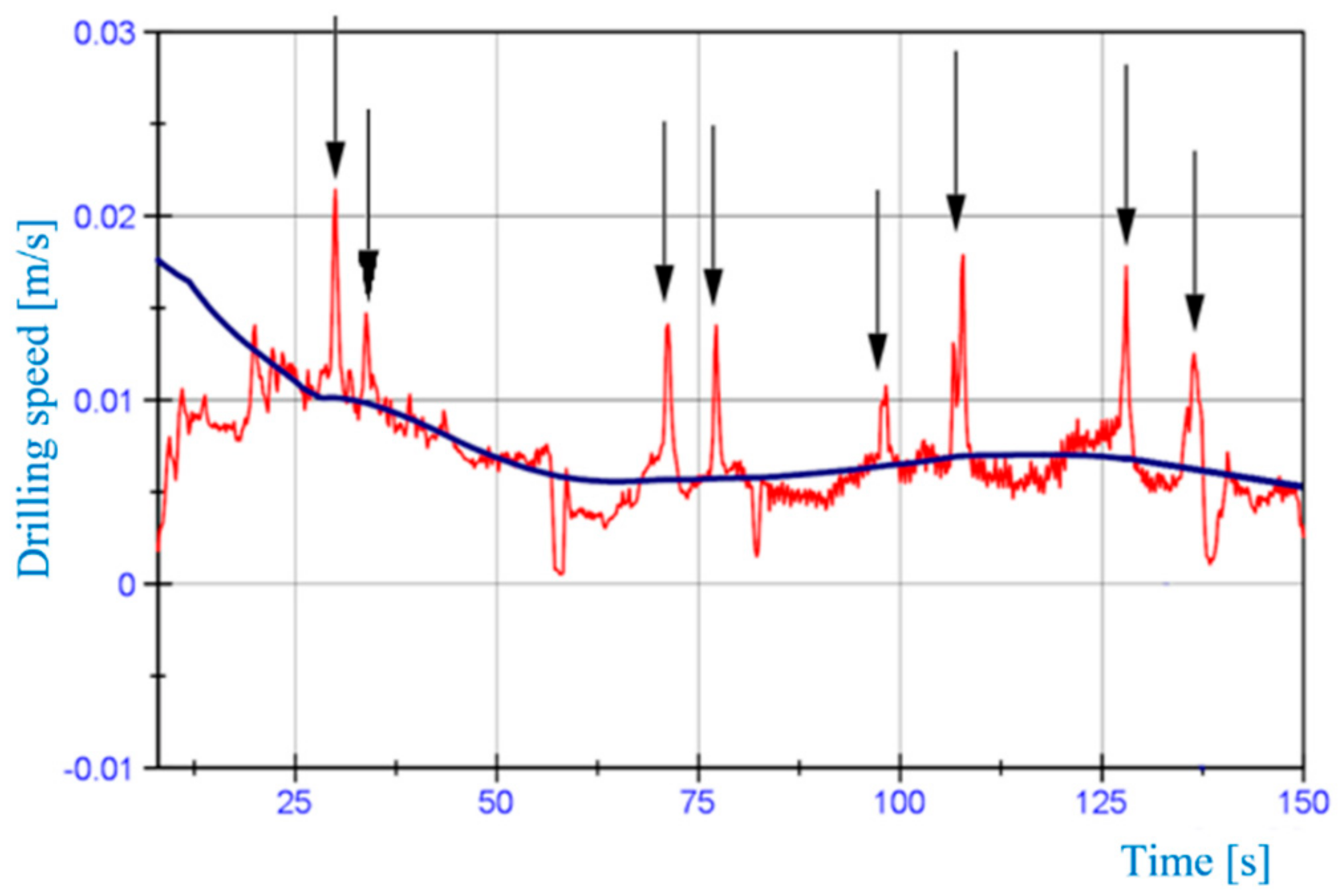 Energies 14 02748 g011 Energies 14 02748 g011