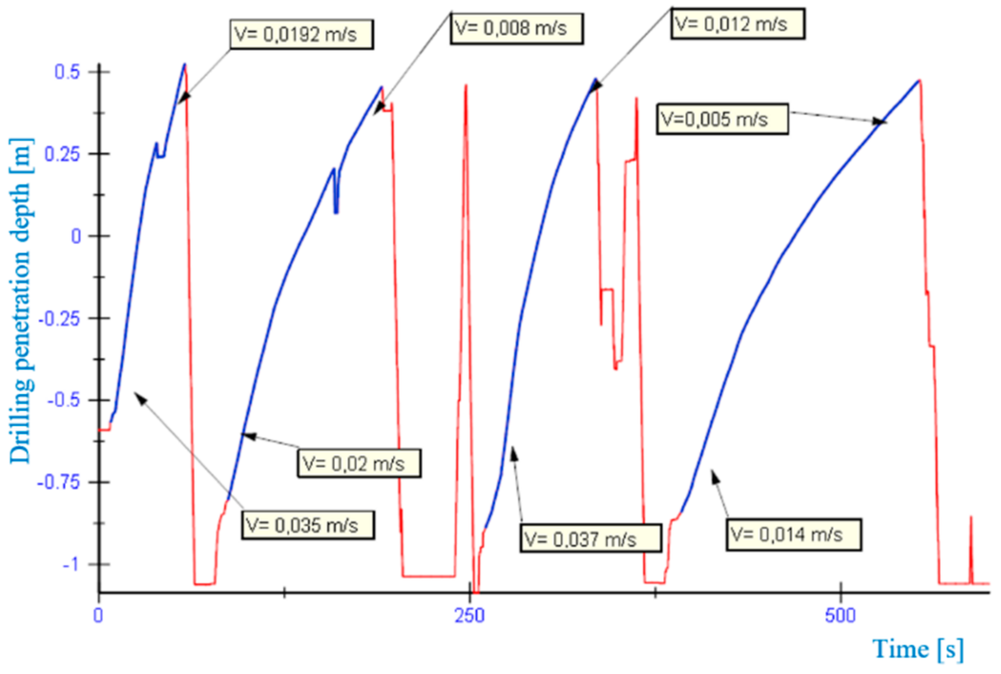 Energies 14 02748 g012 Energies 14 02748 g012