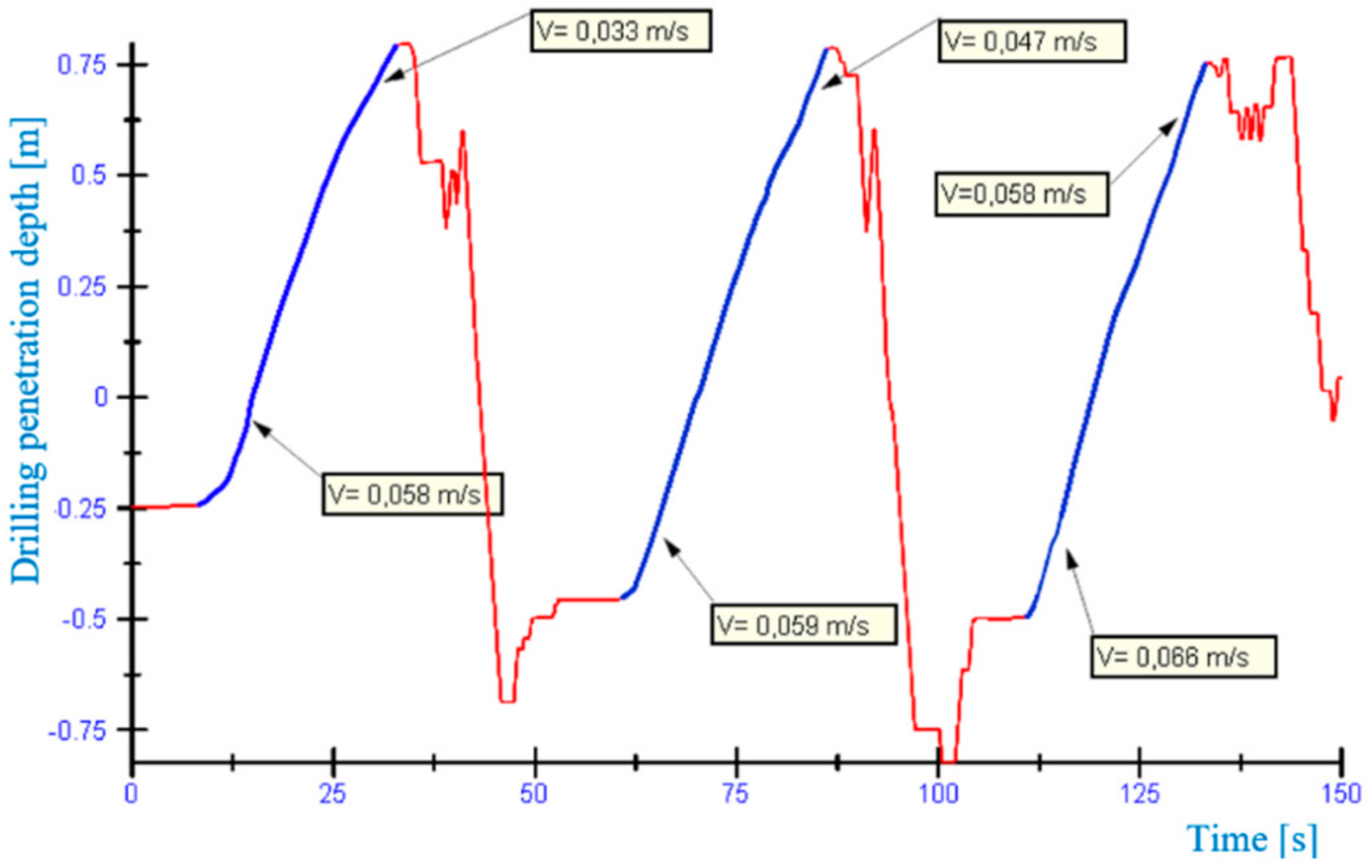 Energies 14 02748 g013 Energies 14 02748 g013