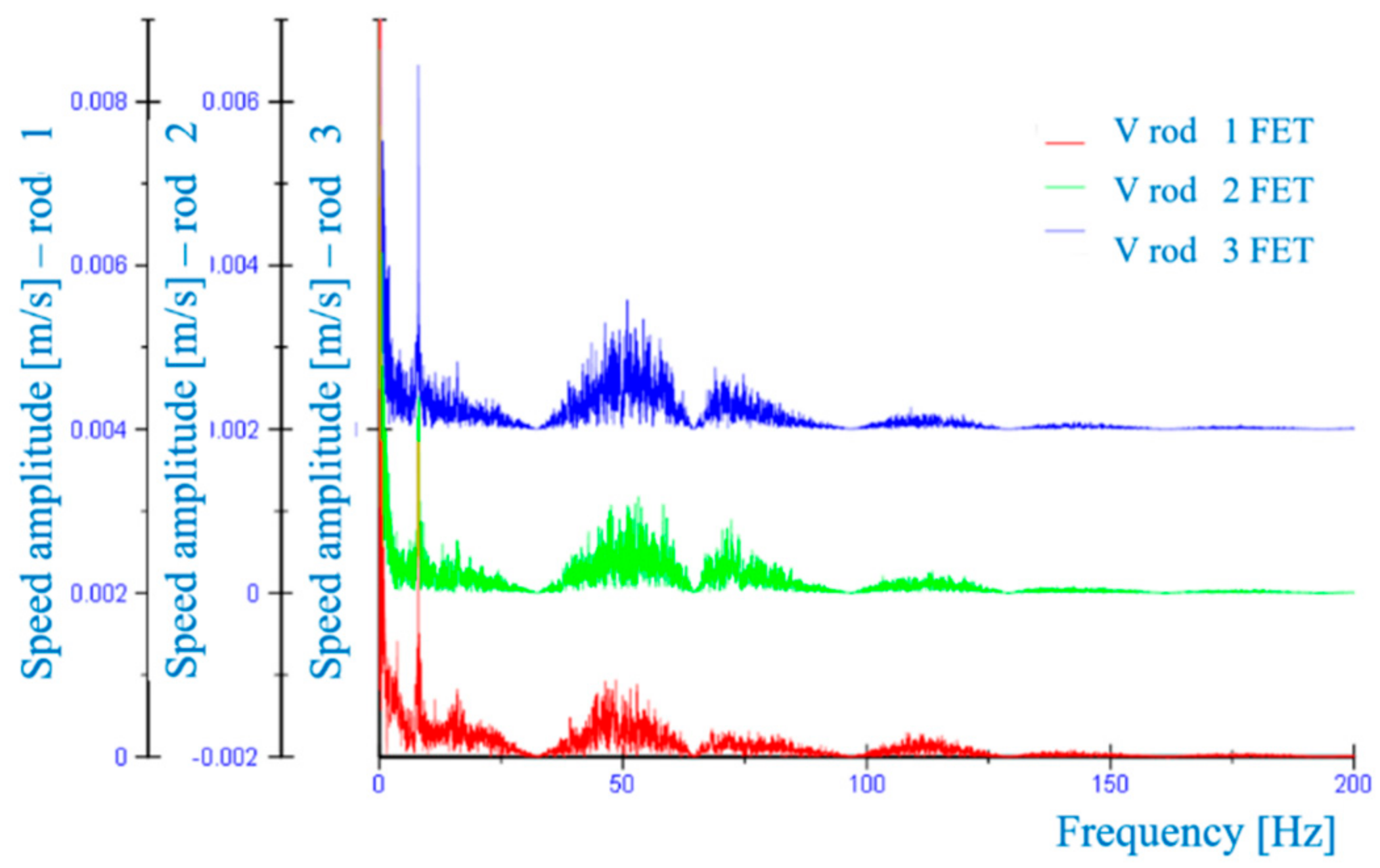 Energies 14 02748 g014 Energies 14 02748 g014