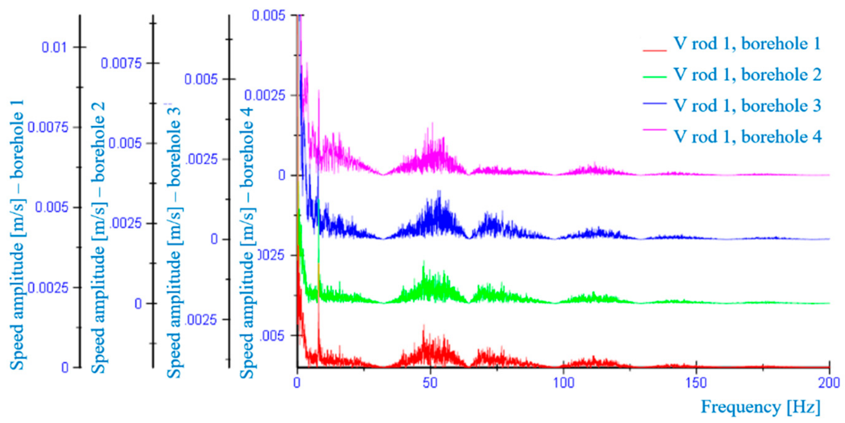 Energies 14 02748 g015 Energies 14 02748 g015