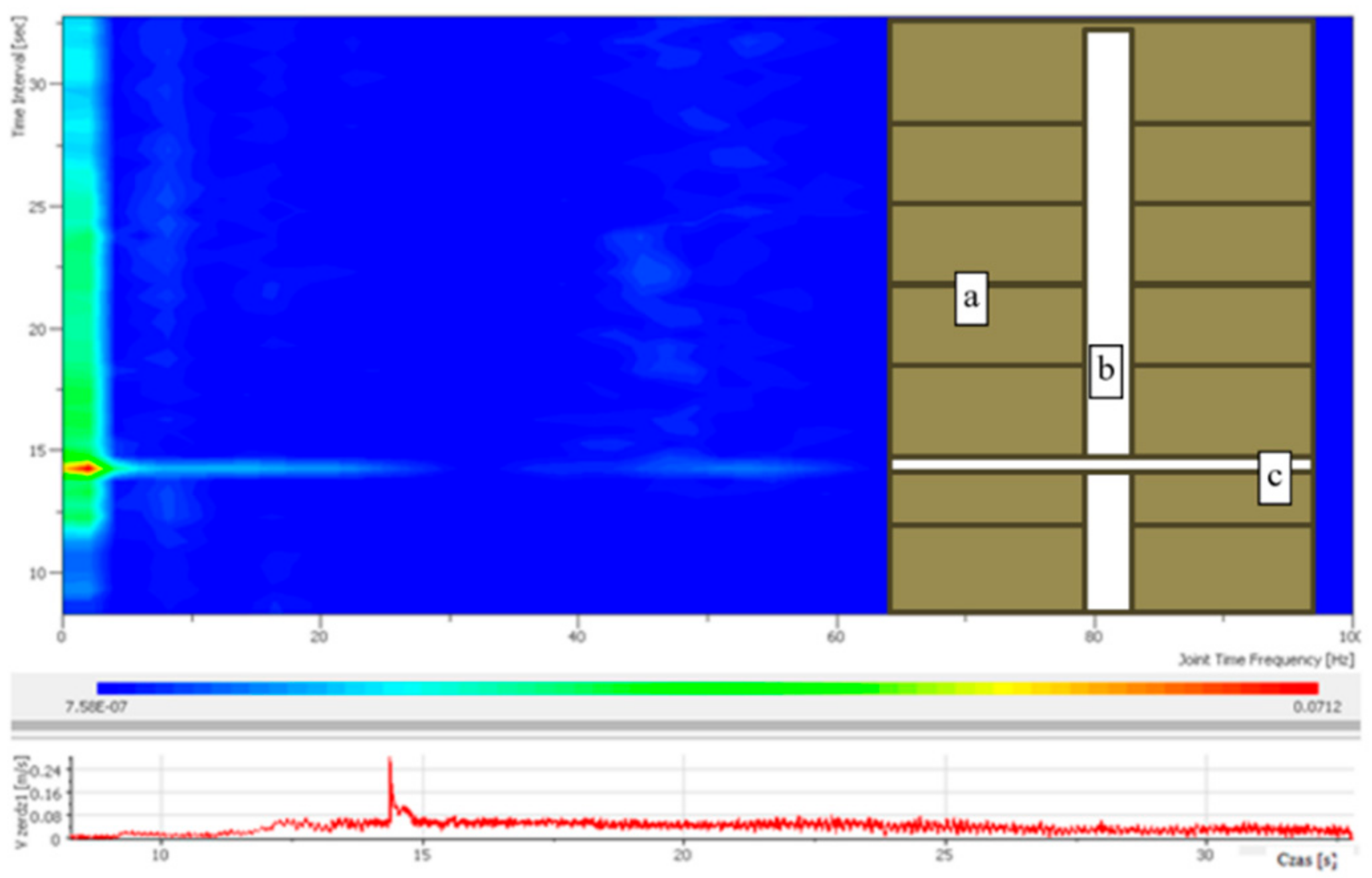 Energies 14 02748 g016 Energies 14 02748 g016