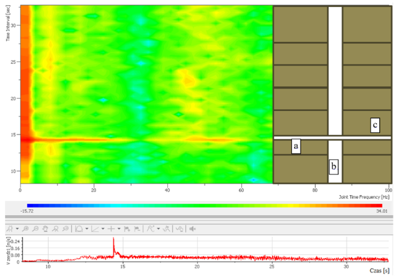 Energies 14 02748 g017 Energies 14 02748 g017