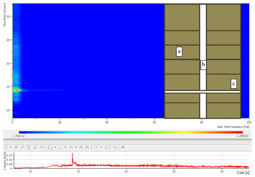 Energies 14 02748 g018 Energies 14 02748 g018