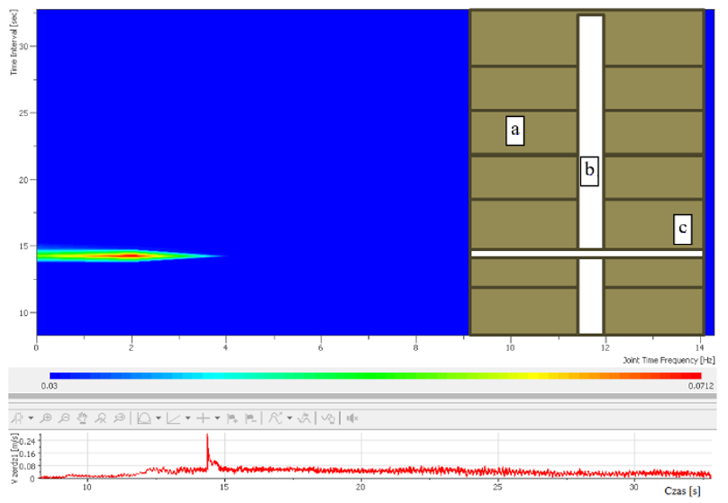Energies 14 02748 g019 Energies 14 02748 g019