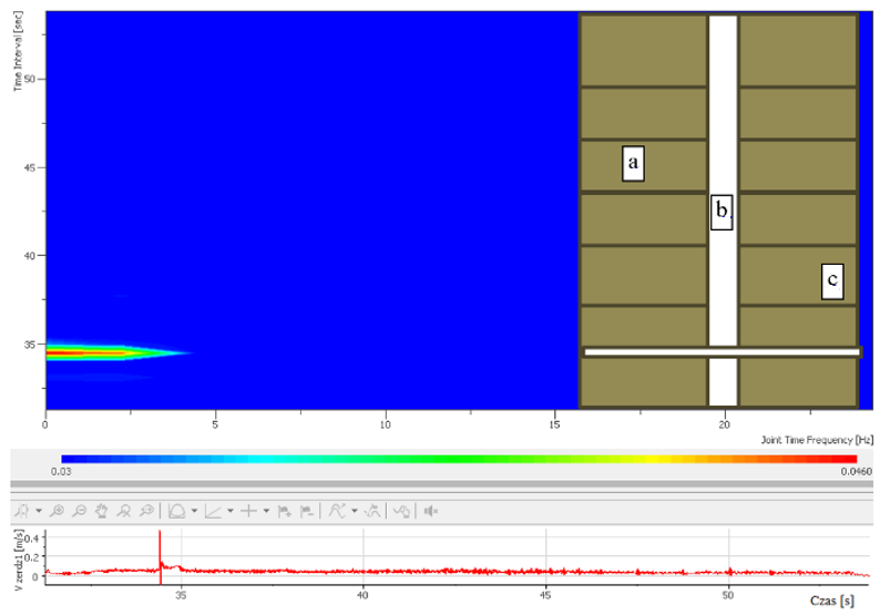 Energies 14 02748 g021 Energies 14 02748 g021