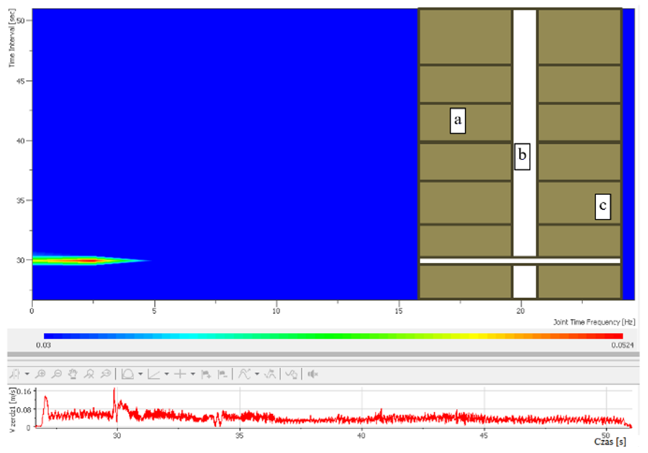 Energies 14 02748 g023 Energies 14 02748 g023