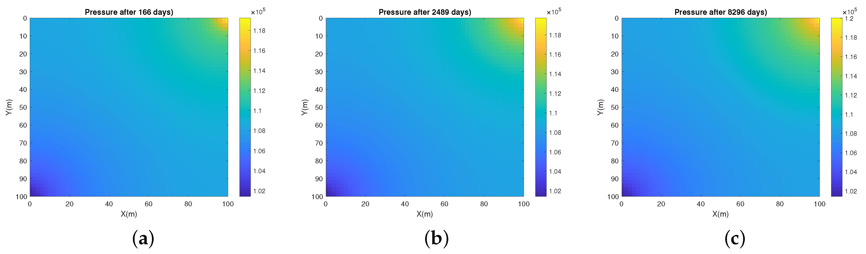 Energies 14 02757 g001