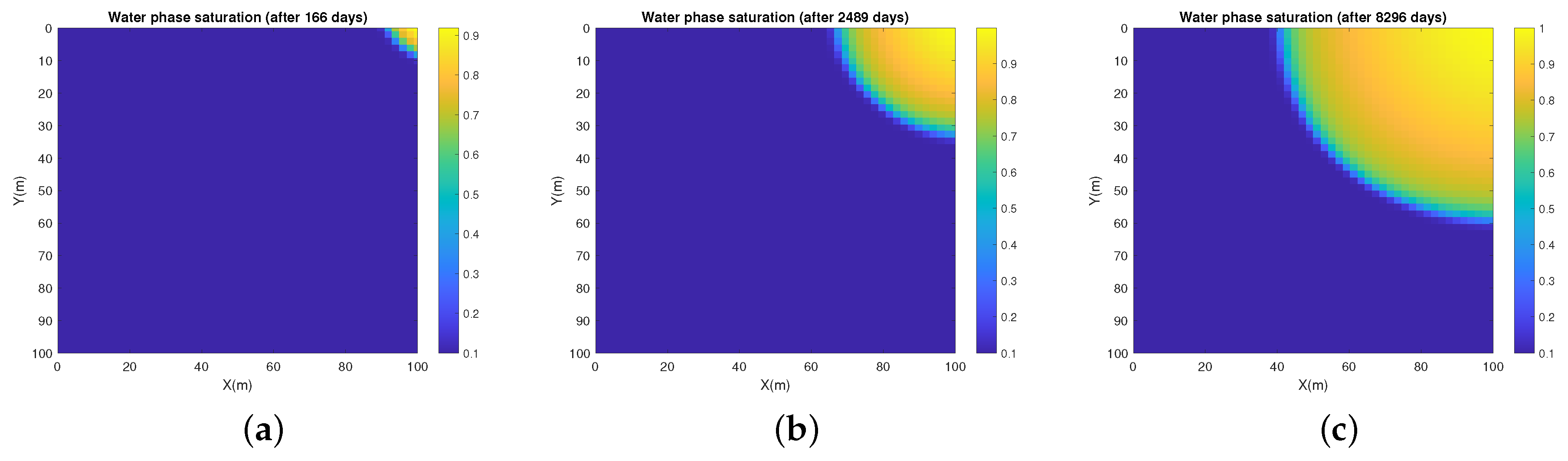Energies 14 02757 g002