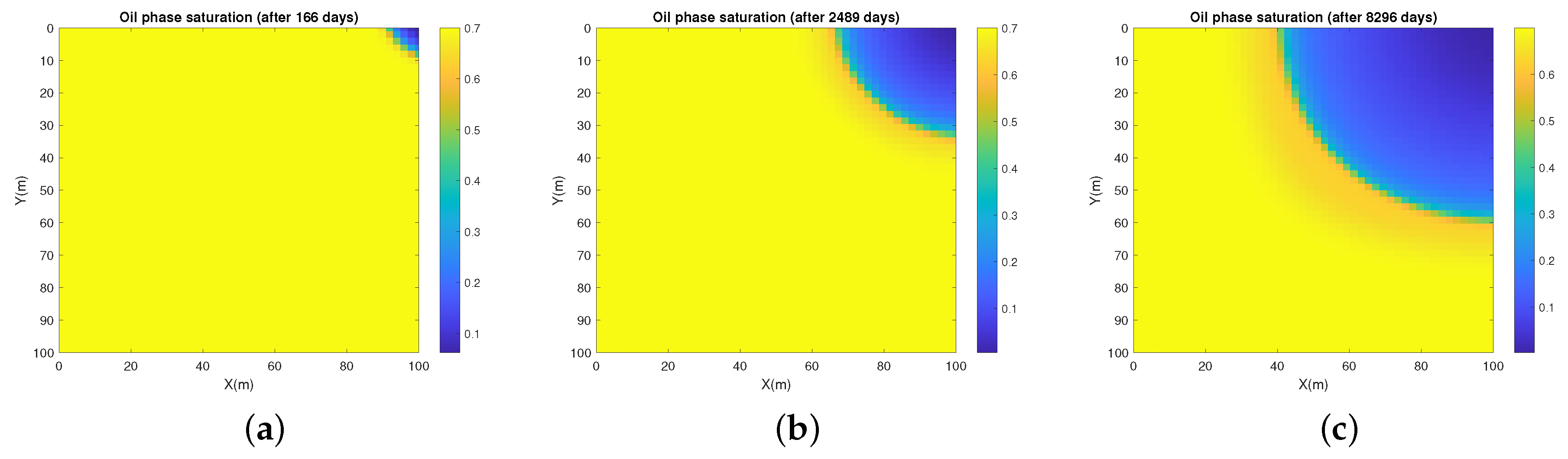 Energies 14 02757 g003