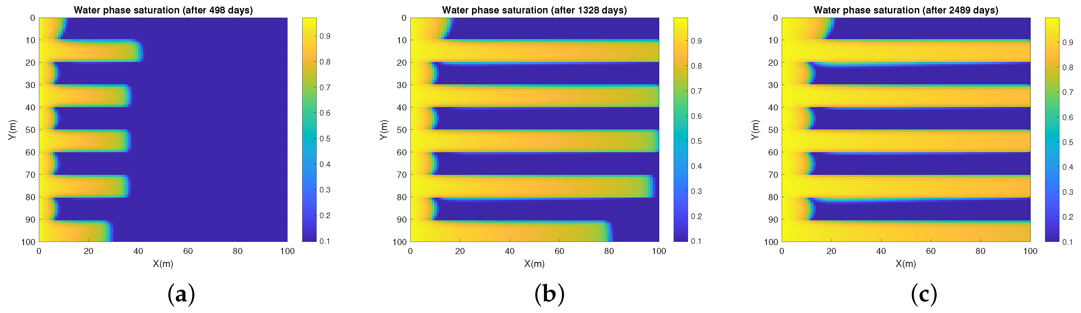 Energies 14 02757 g007