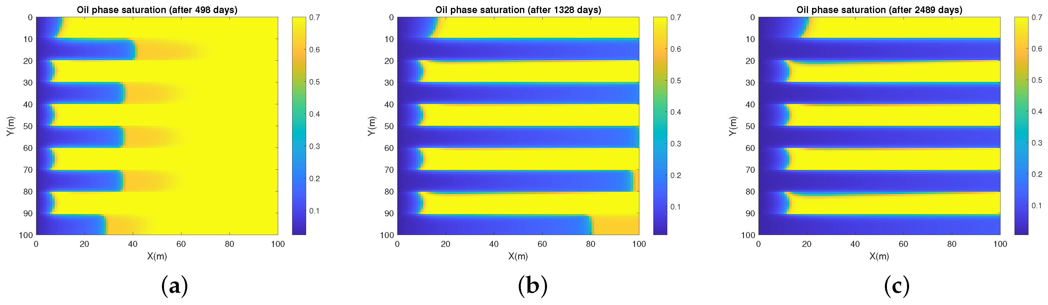 Energies 14 02757 g008