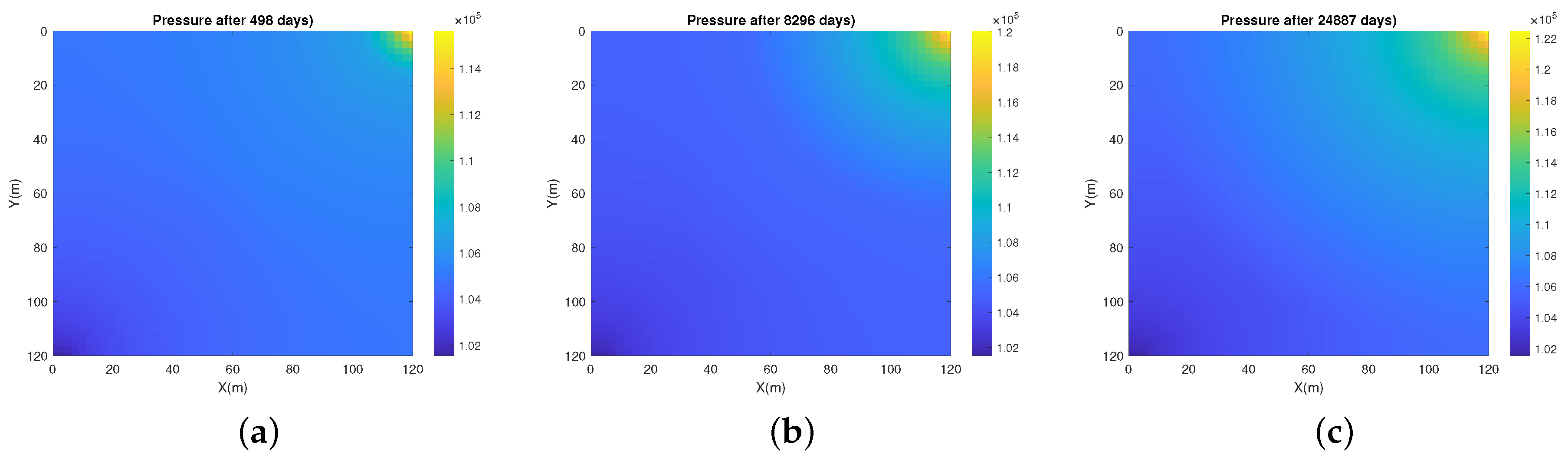 Energies 14 02757 g010