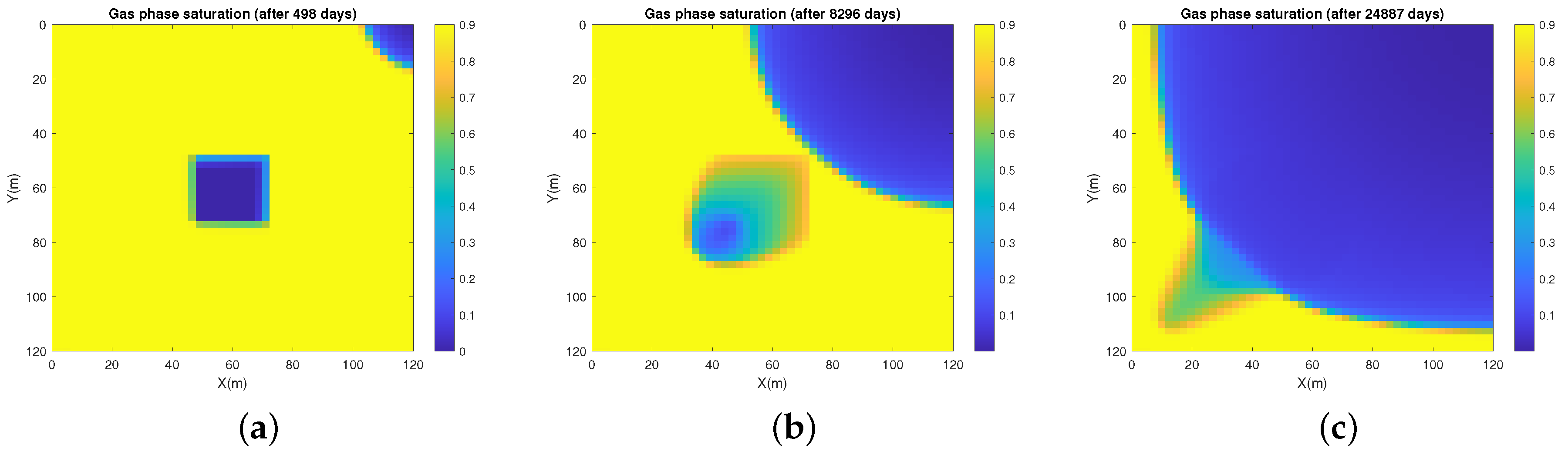 Energies 14 02757 g013