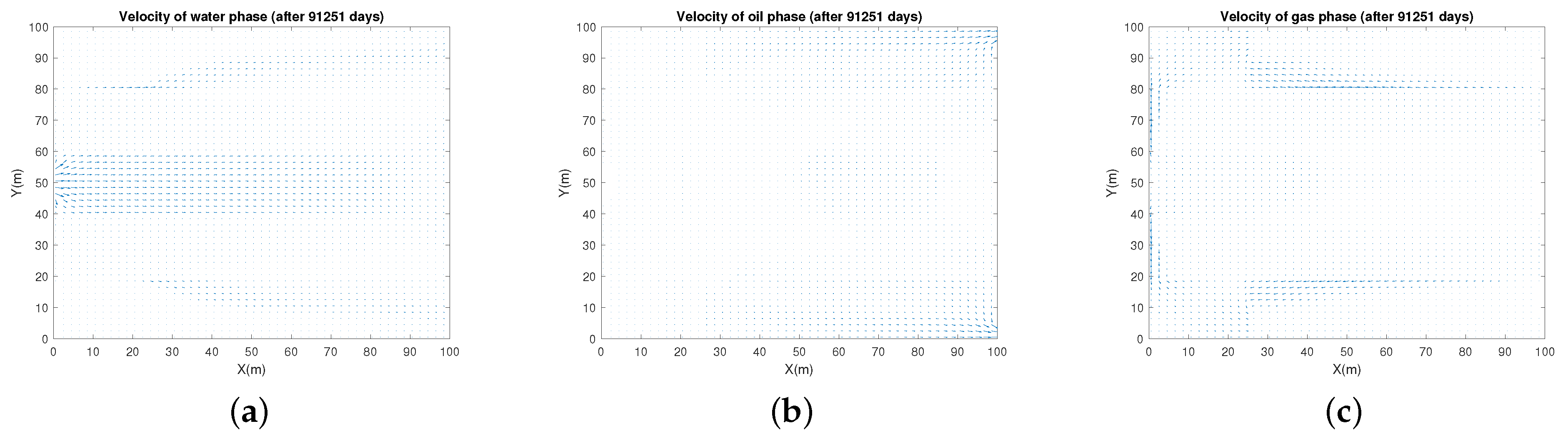 Energies 14 02757 g016