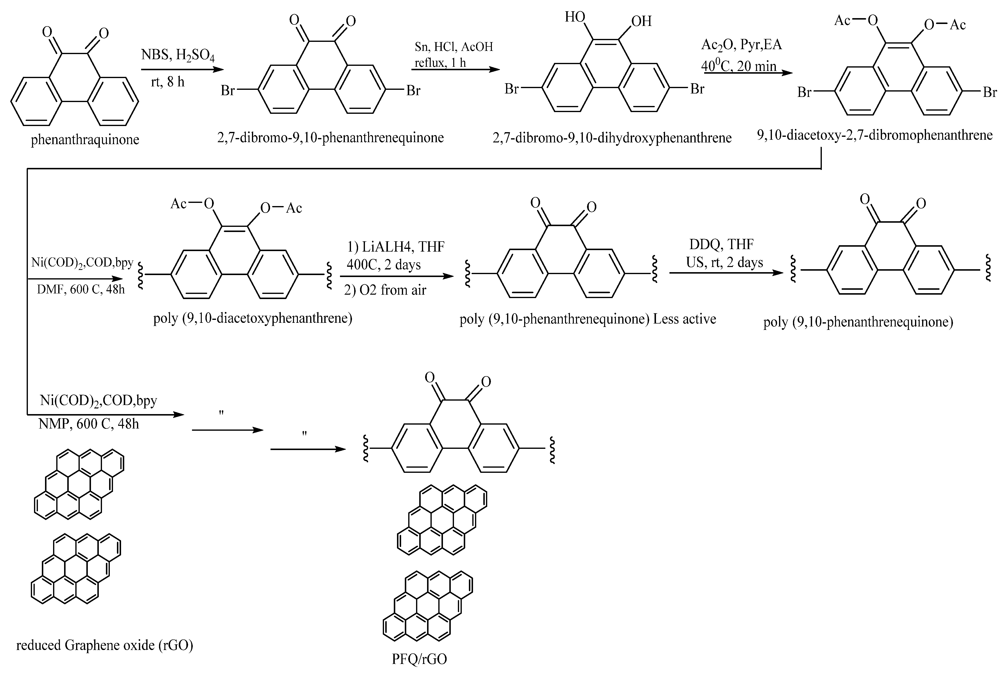 Energies 14 02758 g003 Energies 14 02758 g003